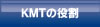 KMT Engine�|KMT�̖���
