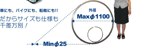 KMT Engine�̖���